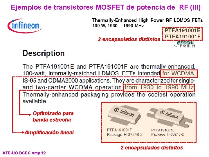 Ejemplos de transistores MOSFET de potencia de RF (III) 2 encapsulados distintos Optimizado para