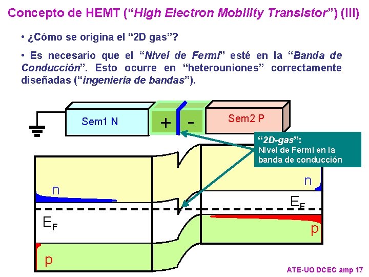 Concepto de HEMT (“High Electron Mobility Transistor”) (III) • ¿Cómo se origina el “