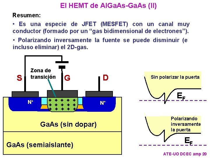 El HEMT de Al. Ga. As-Ga. As (II) Resumen: • Es una especie de