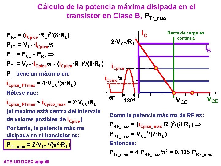 Cálculo de la potencia máxima disipada en el transistor en Clase B, PTr_max PRF