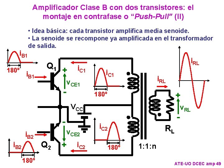 Amplificador Clase B con dos transistores: el montaje en contrafase o “Push-Pull” (II) i.