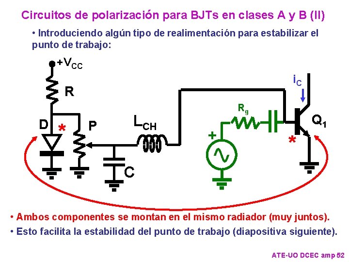 Circuitos de polarización para BJTs en clases A y B (II) • Introduciendo algún