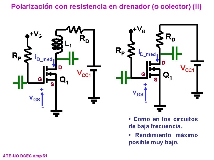 Polarización con resistencia en drenador (o colector) (II) +VG L 1 RP RD RP