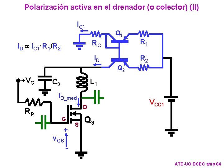 Polarización activa en el drenador (o colector) (II) IC 1 ID » IC 1·R