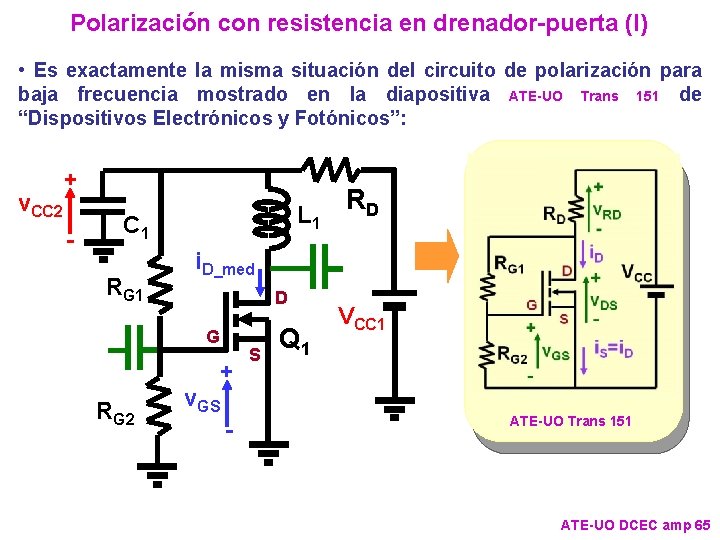 Polarización con resistencia en drenador-puerta (I) • Es exactamente la misma situación del circuito