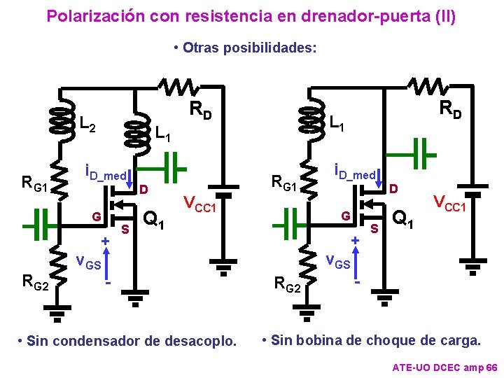 Polarización con resistencia en drenador-puerta (II) • Otras posibilidades: RD L 2 RG 1