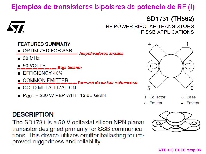 Ejemplos de transistores bipolares de potencia de RF (I) Amplificadores lineales Baja tensión Terminal