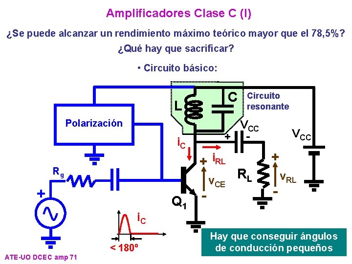 Amplificadores Clase C (I) ¿Se puede alcanzar un rendimiento máximo teórico mayor que el