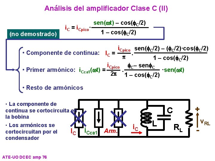 Análisis del amplificador Clase C (II) (no demostrado) i. C = i. Cpico· sen(wt)