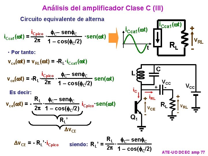 Análisis del amplificador Clase C (III) Circuito equivalente de alterna i. Cpico f. C–