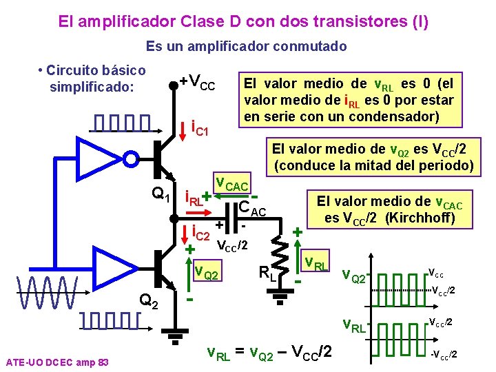 El amplificador Clase D con dos transistores (I) Es un amplificador conmutado • Circuito