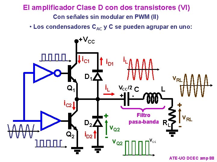 El amplificador Clase D con dos transistores (VI) Con señales sin modular en PWM