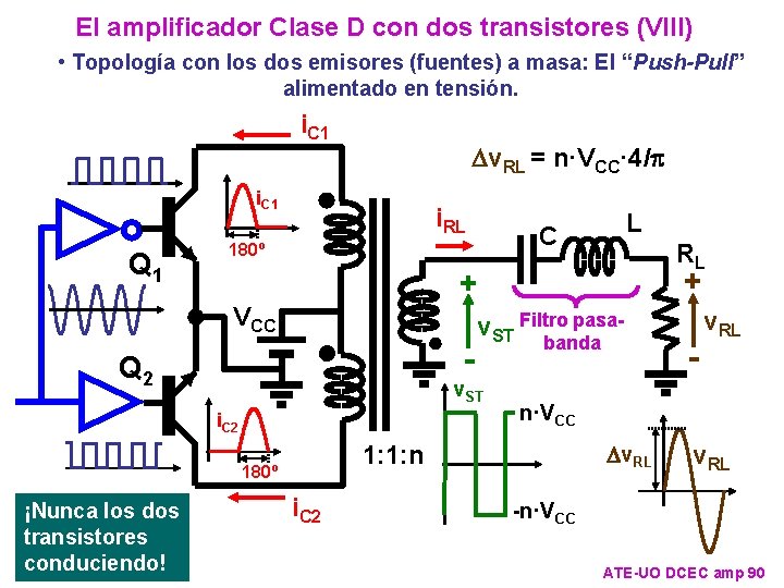 El amplificador Clase D con dos transistores (VIII) • Topología con los dos emisores