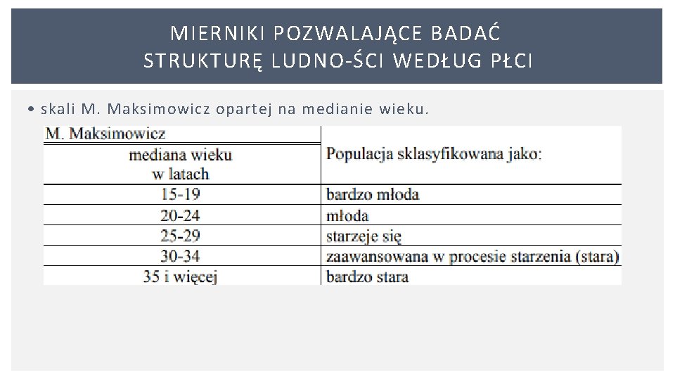 MIERNIKI POZWALAJĄCE BADAĆ STRUKTURĘ LUDNO ŚCI WEDŁUG PŁCI • skali M. Maksimowicz opartej na