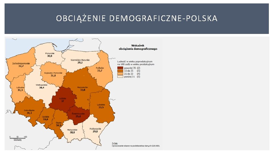 OBCIĄŻENIE DEMOGRAFICZNE POLSKA 