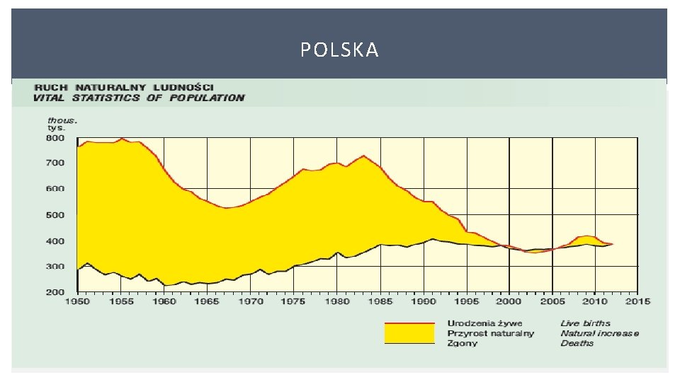 POLSKA 