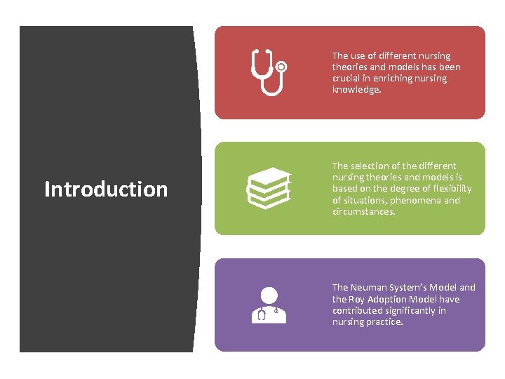 The use of different nursing theories and models has been crucial in enriching nursing