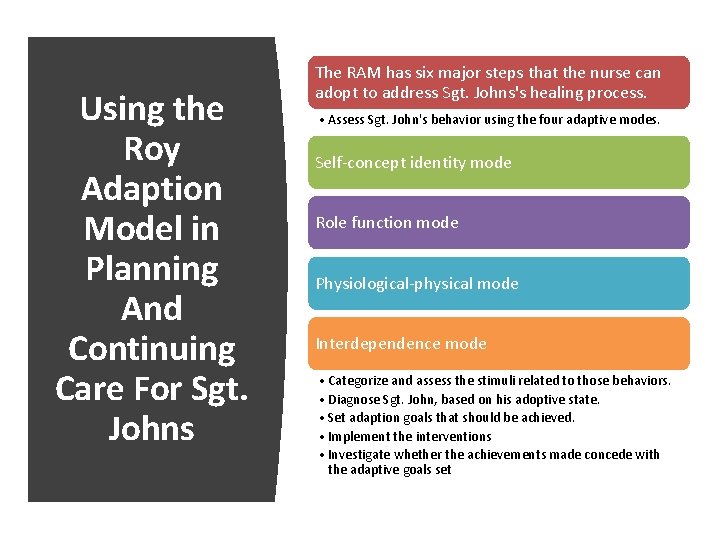 Using the Roy Adaption Model in Planning And Continuing Care For Sgt. Johns The