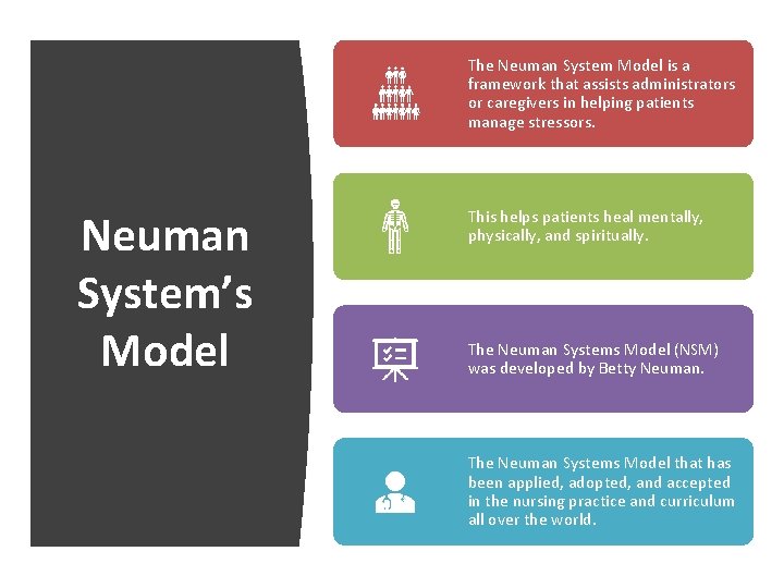 The Neuman System Model is a framework that assists administrators or caregivers in helping