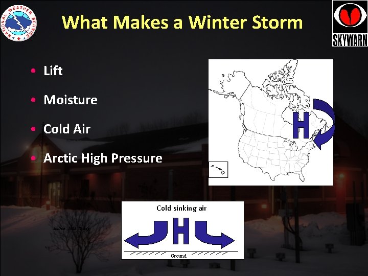 What Makes a Winter Storm • Lift • Moisture • Cold Air • Arctic What Makes a Winter Storm • Lift • Moisture • Cold Air • Arctic