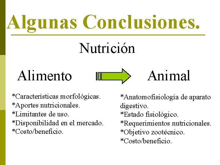 Algunas Conclusiones. Nutrición Alimento *Características morfológicas. *Aportes nutricionales. *Limitantes de uso. *Disponibilidad en el