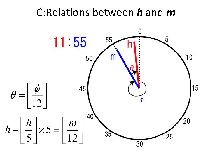 C: Relations between h and m C: Relations between h and m