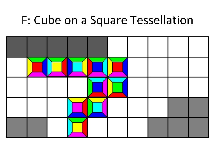 F: Cube on a Square Tessellation # 1 3 5 6 4 2 F: Cube on a Square Tessellation # 1 3 5 6 4 2