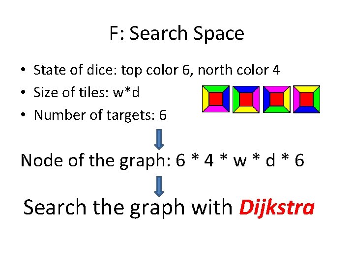 F: Search Space • State of dice: top color 6, north color 4 • F: Search Space • State of dice: top color 6, north color 4 •