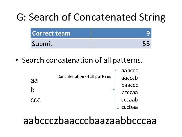 G: Search of Concatenated String Correct team Submit 9 55 • Search concatenation of G: Search of Concatenated String Correct team Submit 9 55 • Search concatenation of