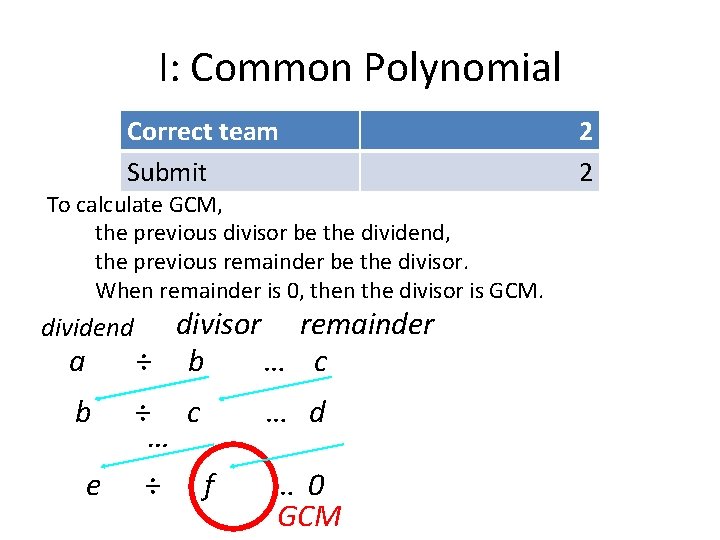 I: Common Polynomial Correct team Submit To calculate GCM, the previous divisor be the I: Common Polynomial Correct team Submit To calculate GCM, the previous divisor be the