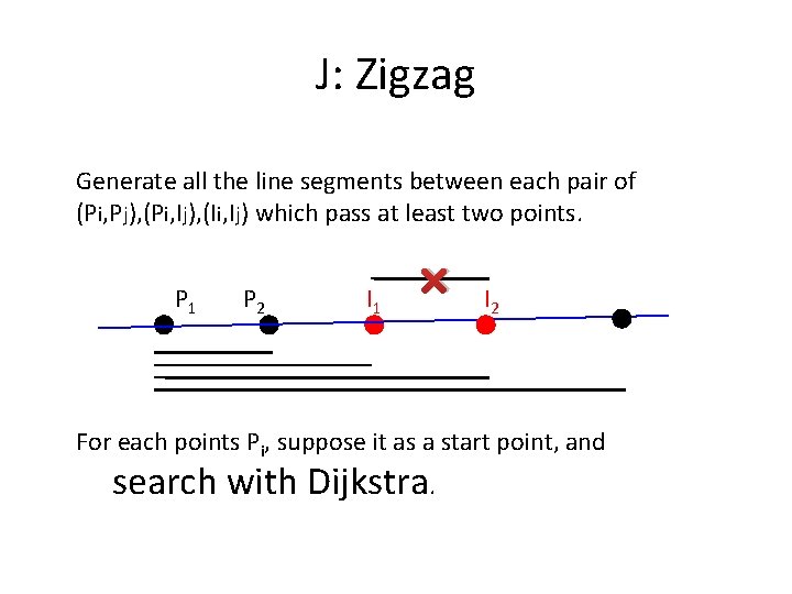 J: Zigzag Generate all the line segments between each pair of (Pi, Pj), (Pi, J: Zigzag Generate all the line segments between each pair of (Pi, Pj), (Pi,