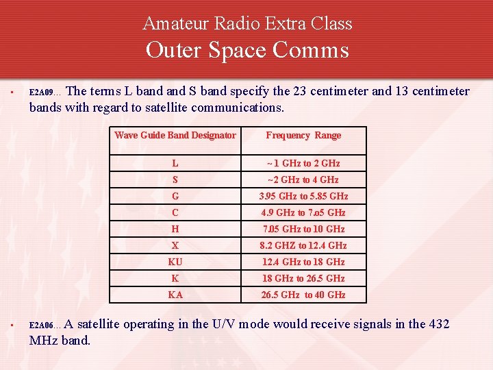 Amateur Radio Extra Class Outer Space Comms • • The terms L band S