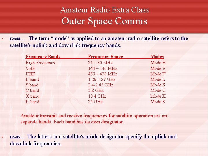 Amateur Radio Extra Class Outer Space Comms • … The term “mode” as applied