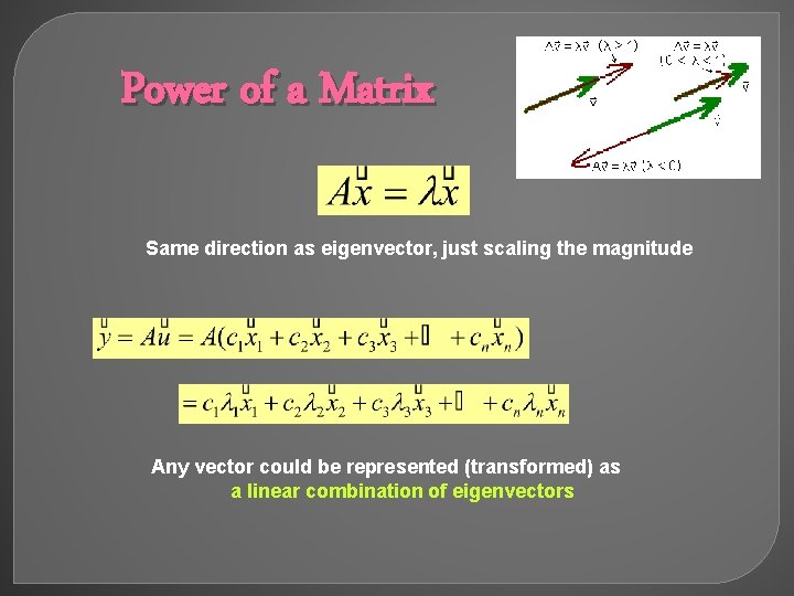 Power of a Matrix Same direction as eigenvector, just scaling the magnitude Any vector