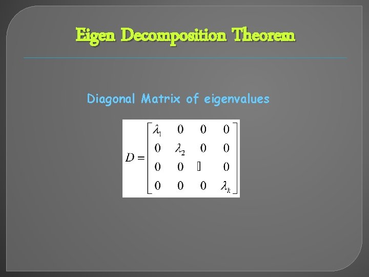 Eigen Decomposition Theorem Diagonal Matrix of eigenvalues 