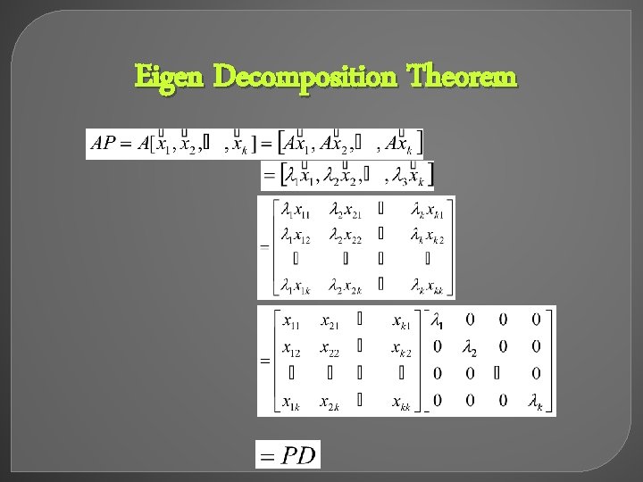 Eigen Decomposition Theorem 