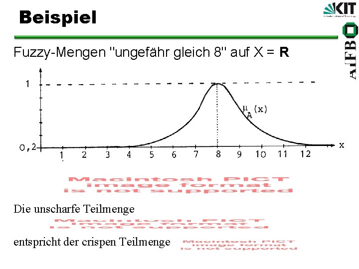 Beispiel Fuzzy-Mengen "ungefähr gleich 8" auf X = R Die unscharfe Teilmenge entspricht der