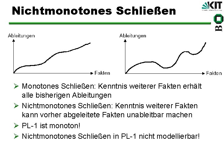 Nichtmonotones Schließen Ø Monotones Schließen: Kenntnis weiterer Fakten erhält alle bisherigen Ableitungen Ø Nichtmonotones