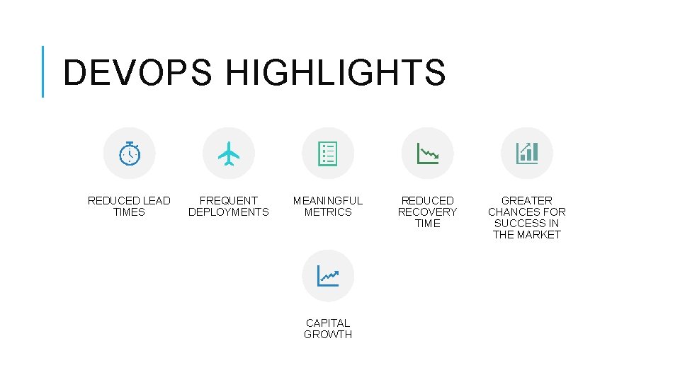 DEVOPS HIGHLIGHTS REDUCED LEAD TIMES FREQUENT DEPLOYMENTS MEANINGFUL METRICS CAPITAL GROWTH REDUCED RECOVERY TIME