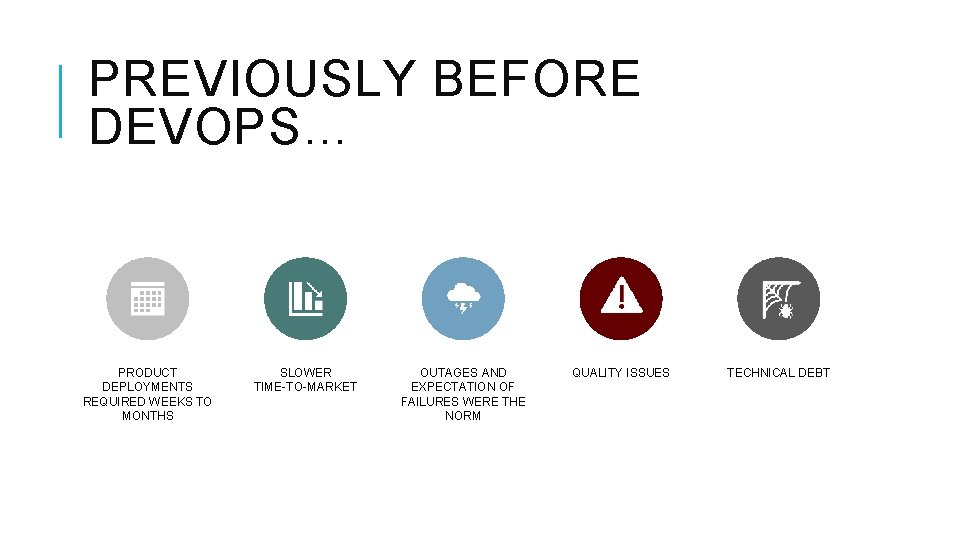 PREVIOUSLY BEFORE DEVOPS… PRODUCT DEPLOYMENTS REQUIRED WEEKS TO MONTHS SLOWER TIME-TO-MARKET OUTAGES AND EXPECTATION