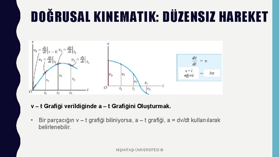 DOĞRUSAL KINEMATIK: DÜZENSIZ HAREKET v – t Grafiği verildiğinde a – t Grafiğini Oluşturmak. DOĞRUSAL KINEMATIK: DÜZENSIZ HAREKET v – t Grafiği verildiğinde a – t Grafiğini Oluşturmak.