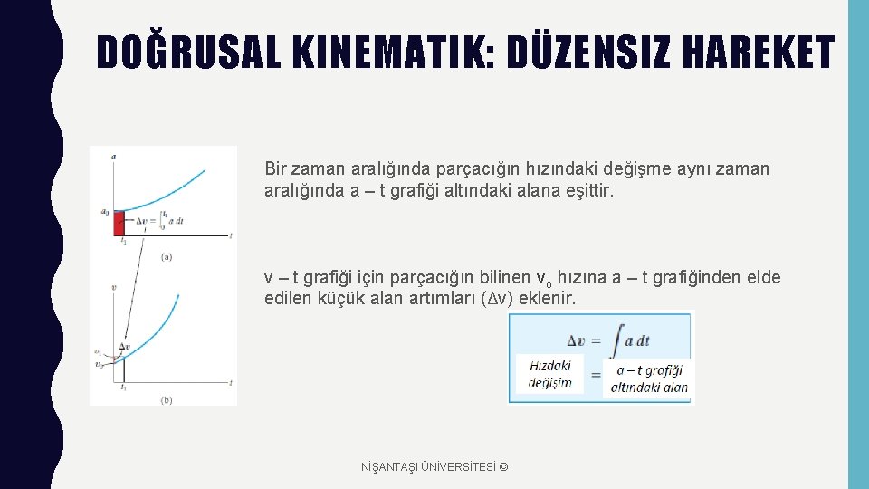 DOĞRUSAL KINEMATIK: DÜZENSIZ HAREKET Bir zaman aralığında parçacığın hızındaki değişme aynı zaman aralığında a