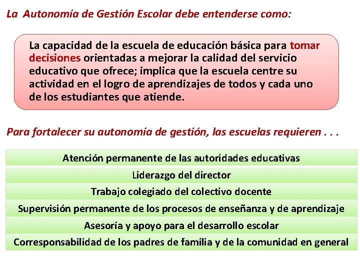 La Autonomía de Gestión Escolar debe entenderse como: La capacidad de la escuela de