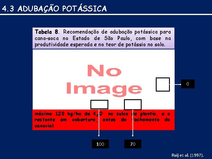 4. 3 ADUBAÇÃO POTÁSSICA Tabela 8. Recomendação de adubação potássica para cana-soca no Estado