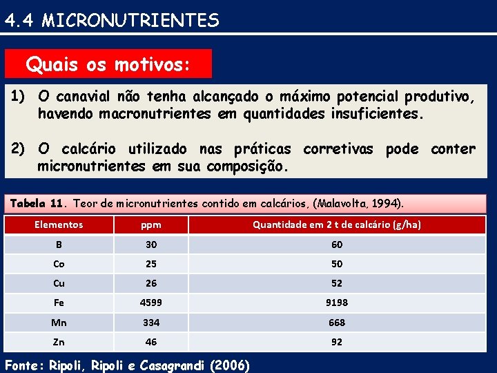 4. 4 MICRONUTRIENTES Quais os motivos: 1) O canavial não tenha alcançado o máximo