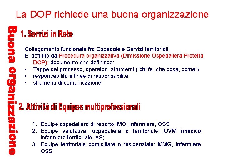 La DOP richiede una buona organizzazione Collegamento funzionale fra Ospedale e Servizi territoriali E’