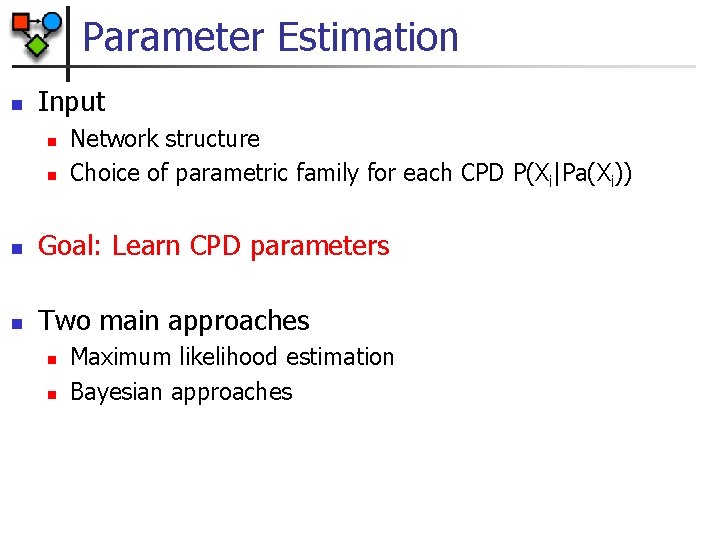 Parameter Estimation n Input n n Network structure Choice of parametric family for each