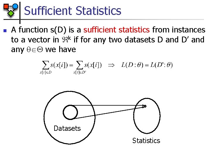 Sufficient Statistics n A function s(D) is a sufficient statistics from instances to a