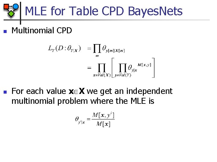 MLE for Table CPD Bayes. Nets n n Multinomial CPD For each value x