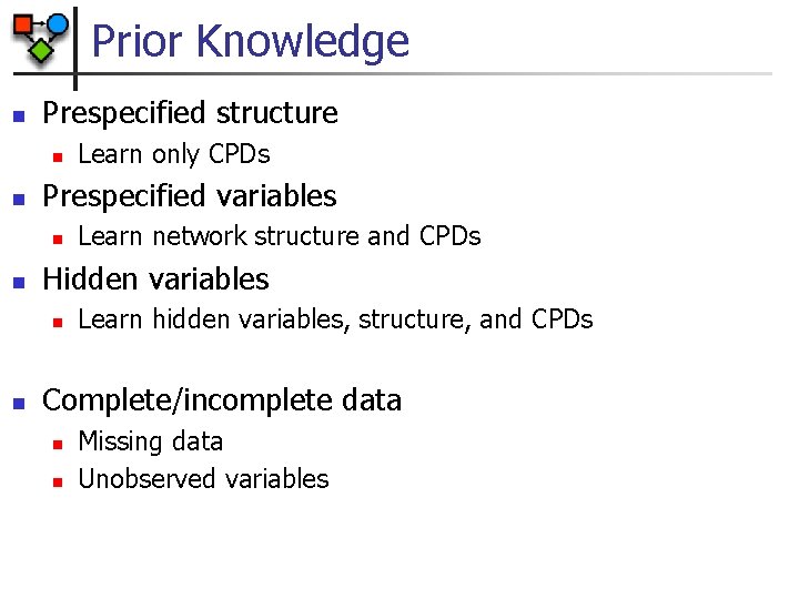 Prior Knowledge n Prespecified structure n n Prespecified variables n n Learn network structure